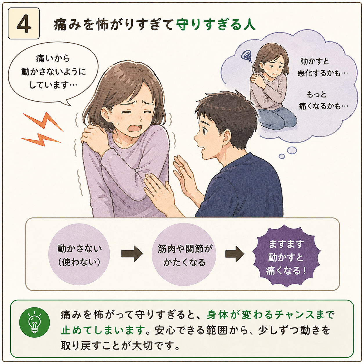当院の考え 漫画4コマ目