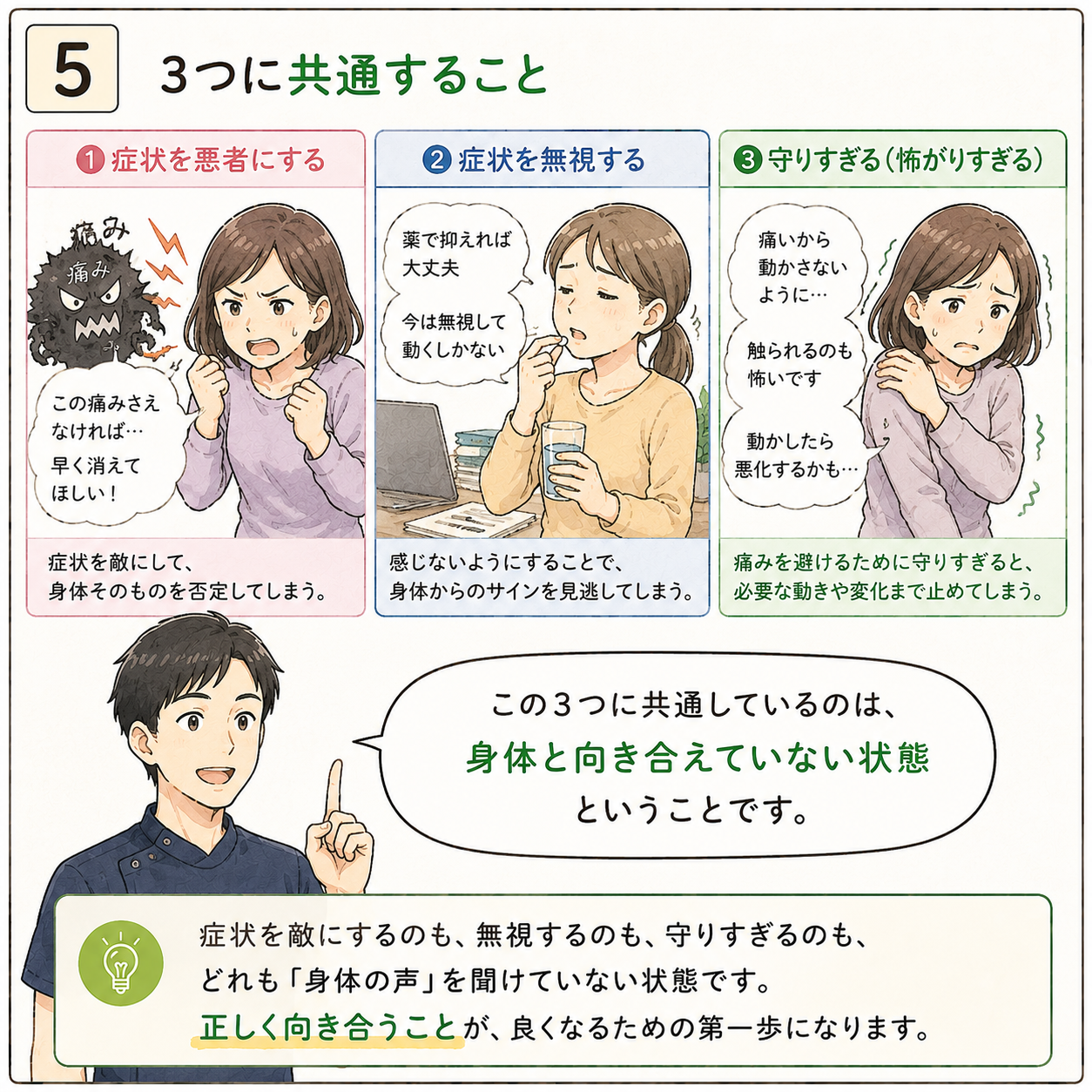 当院の考え 漫画5コマ目