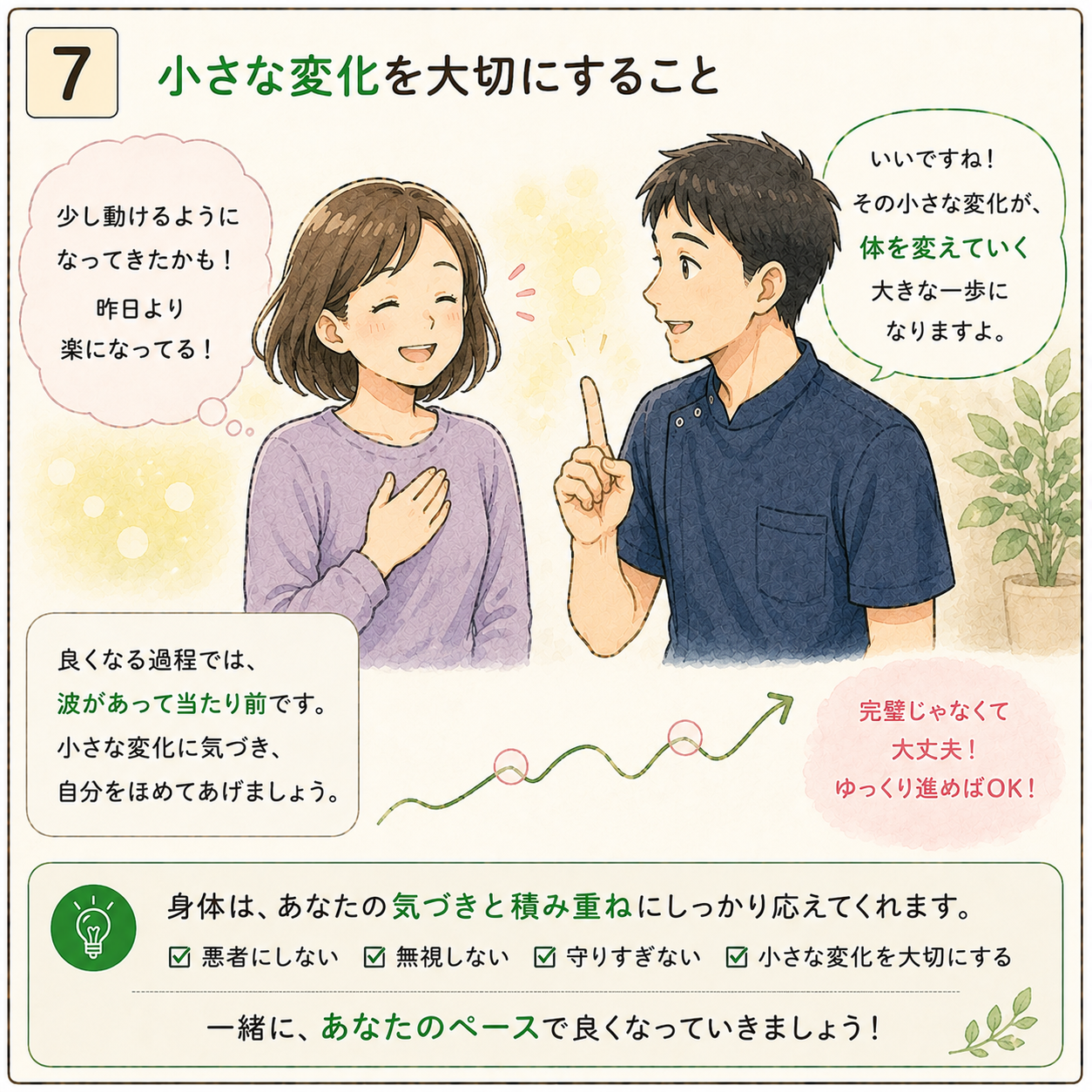 当院の考え 漫画7コマ目