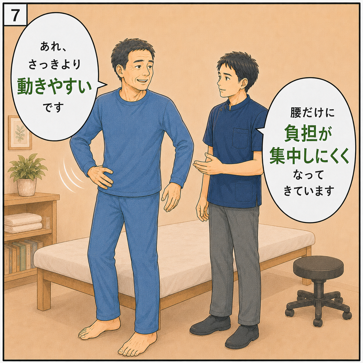腰痛 漫画7コマ目