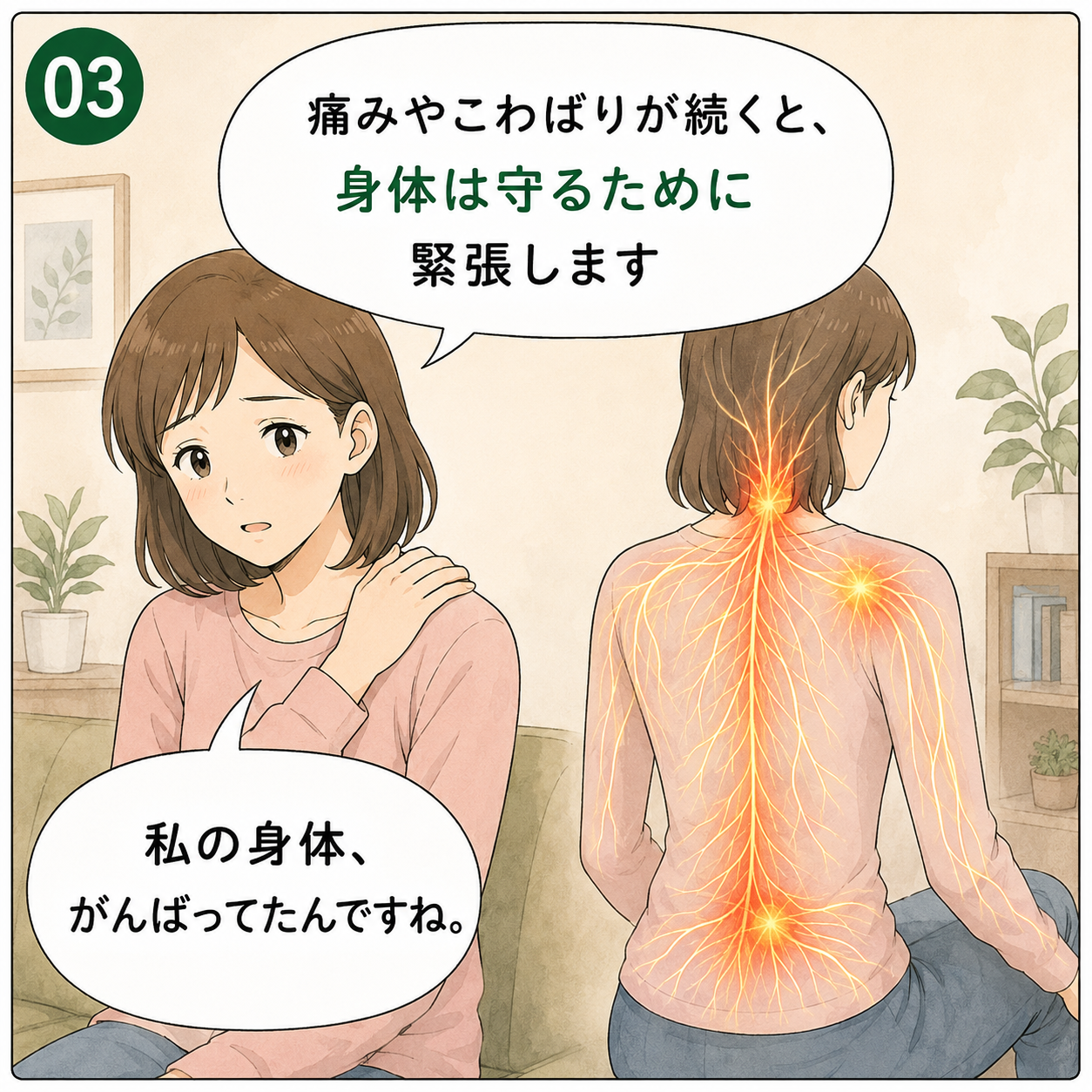 まんが3コマ目：痛みやこわばりが続くと身体は守るために緊張します。背中の神経の緊張を表したイラスト