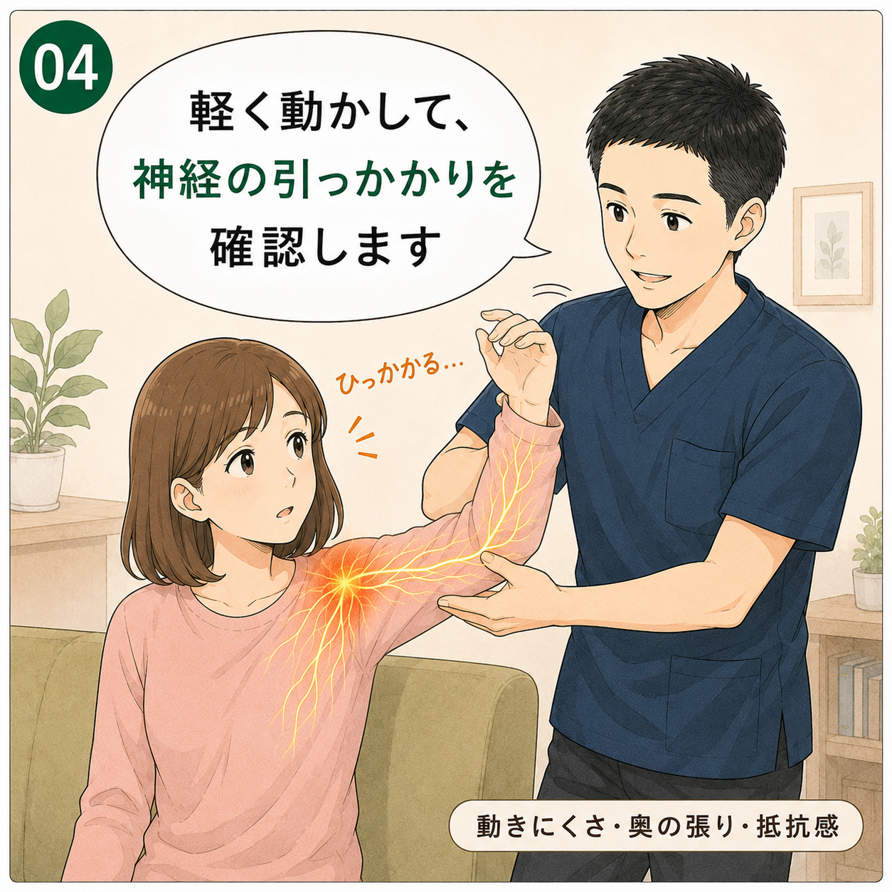 まんが4コマ目：腕を軽く動かして、神経の引っかかり・動きにくさ・奥の張りを確認する場面