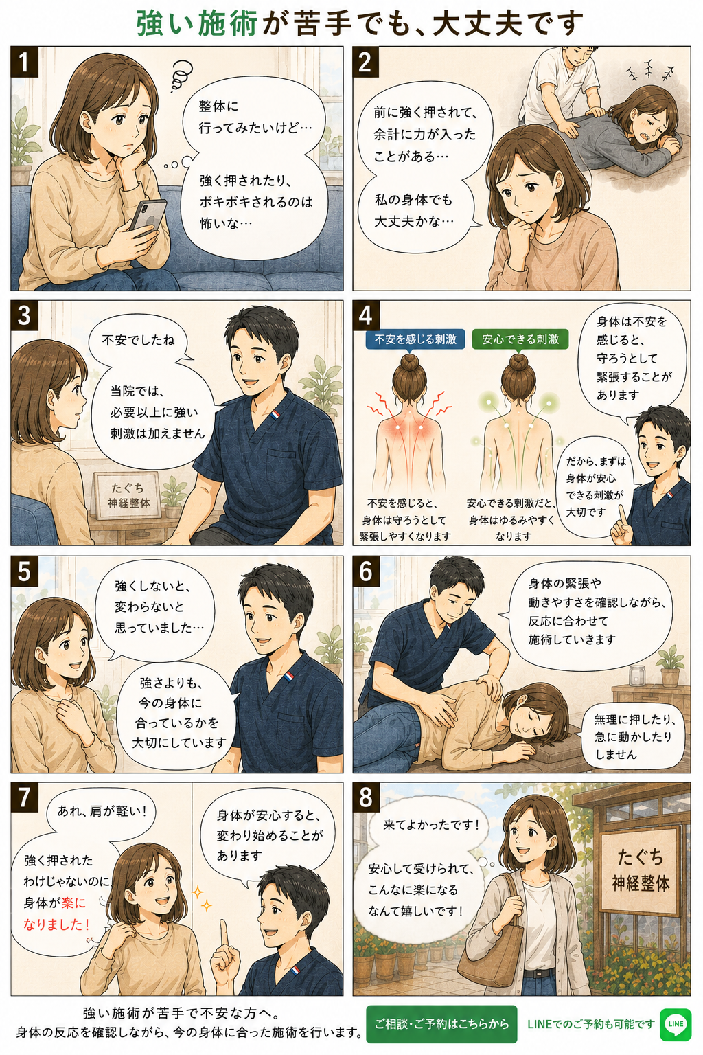 強い施術が苦手でも大丈夫です。身体の反応を確認しながら、無理のない形で進める流れを描いたまんが